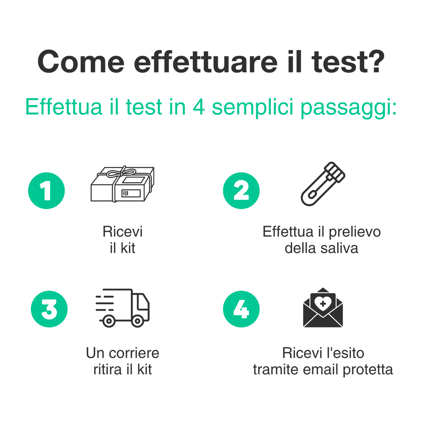Test XDNA - Sensibilità Alimentari Plus